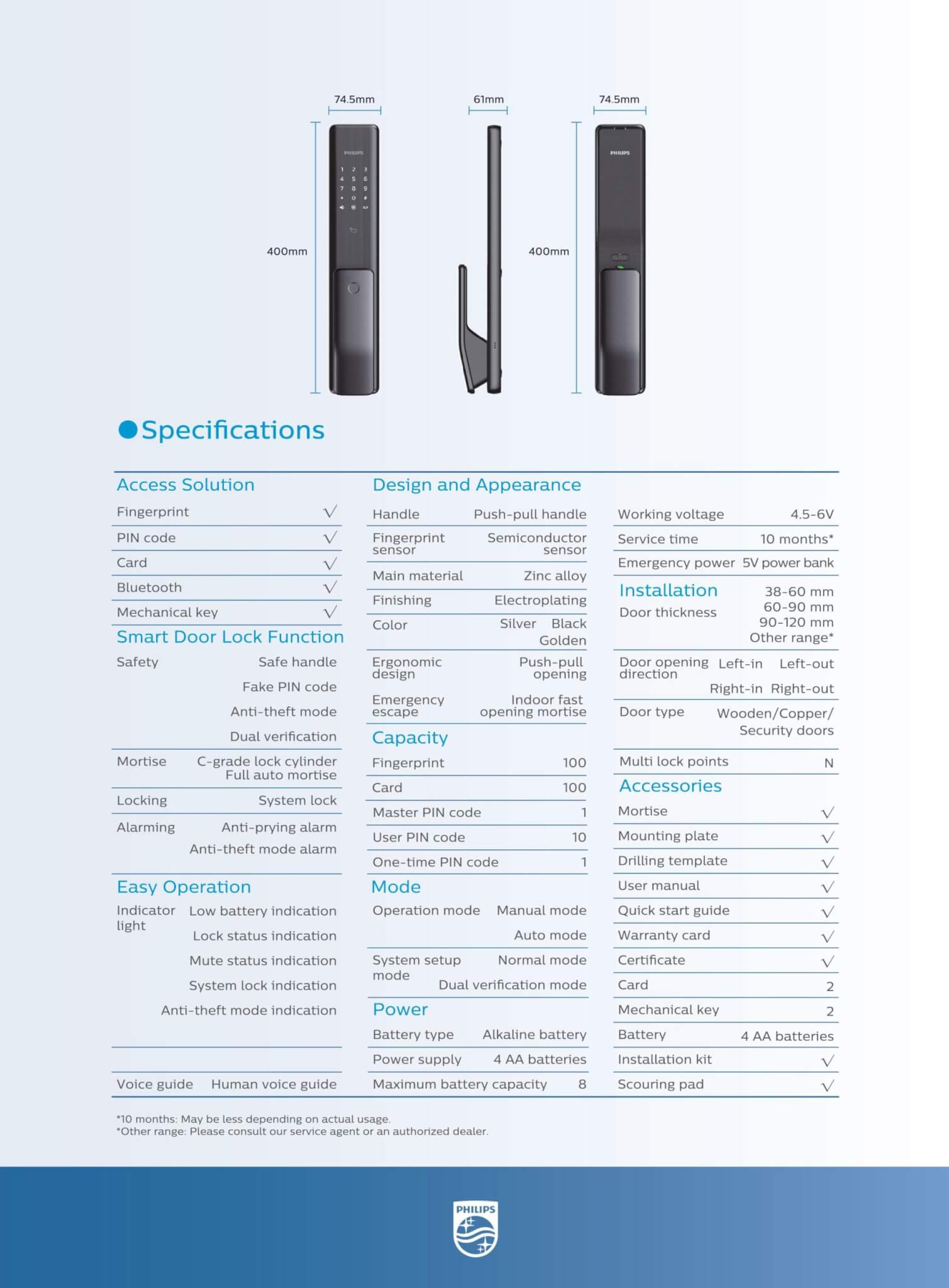 Philips Easy Key Alpha-BT specification