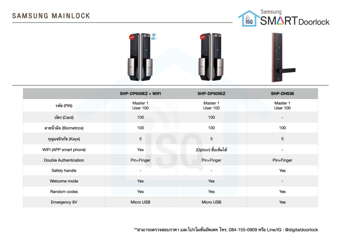 Samsung main lock feature comparison sheet