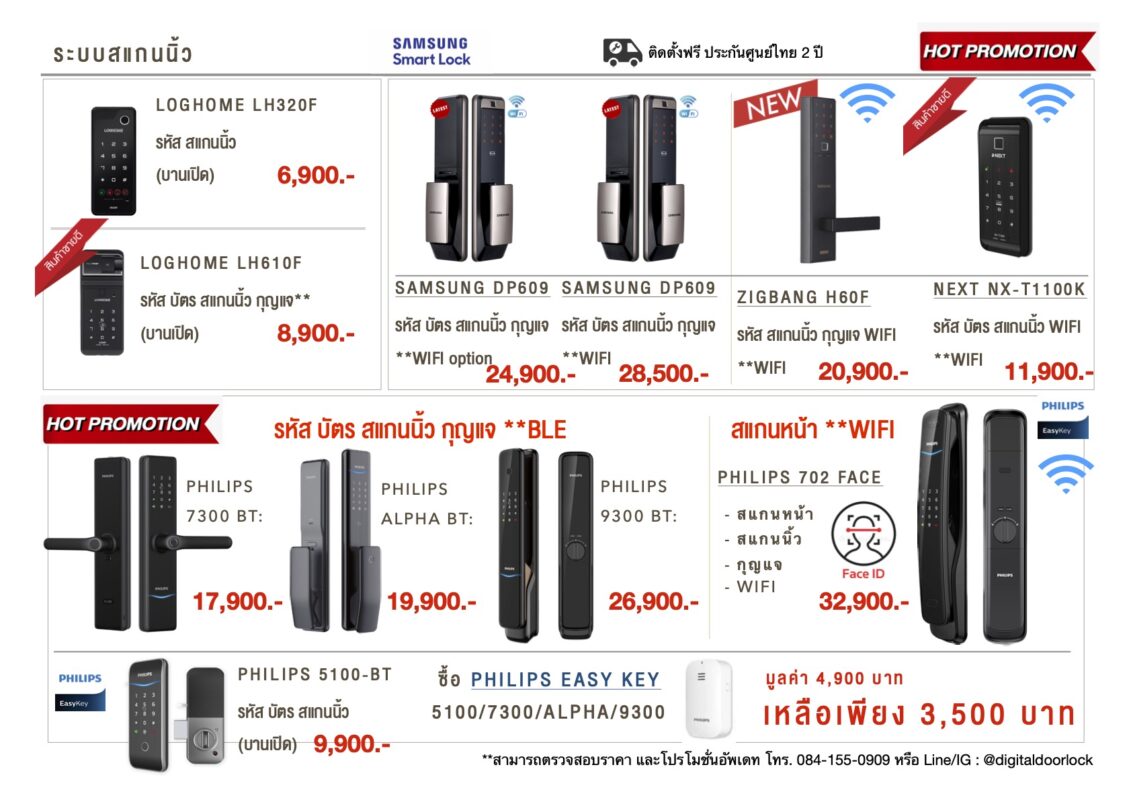 Promotion finger print models