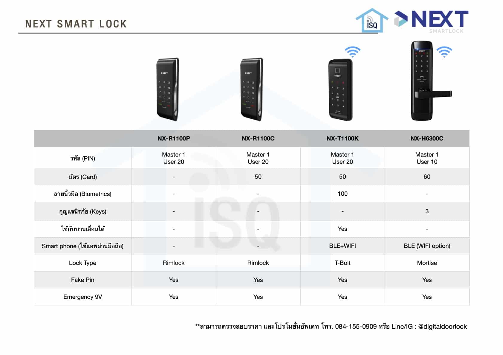 NEXT Smart doorlock comparison