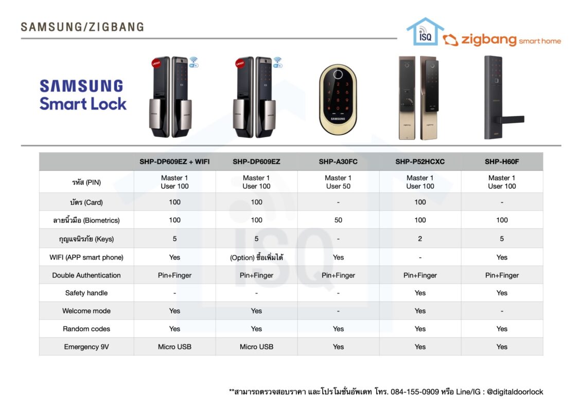 Samsung_comparison